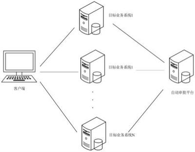 數據處理、裝置、計算機設備及存儲介質與流程