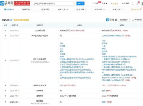 騰訊入股convert lab,后者從事數字營銷