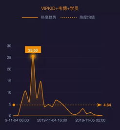 網(wǎng)事沸點 從網(wǎng)紅進駕駛艙談數(shù)據(jù)安全與責(zé)任邊界